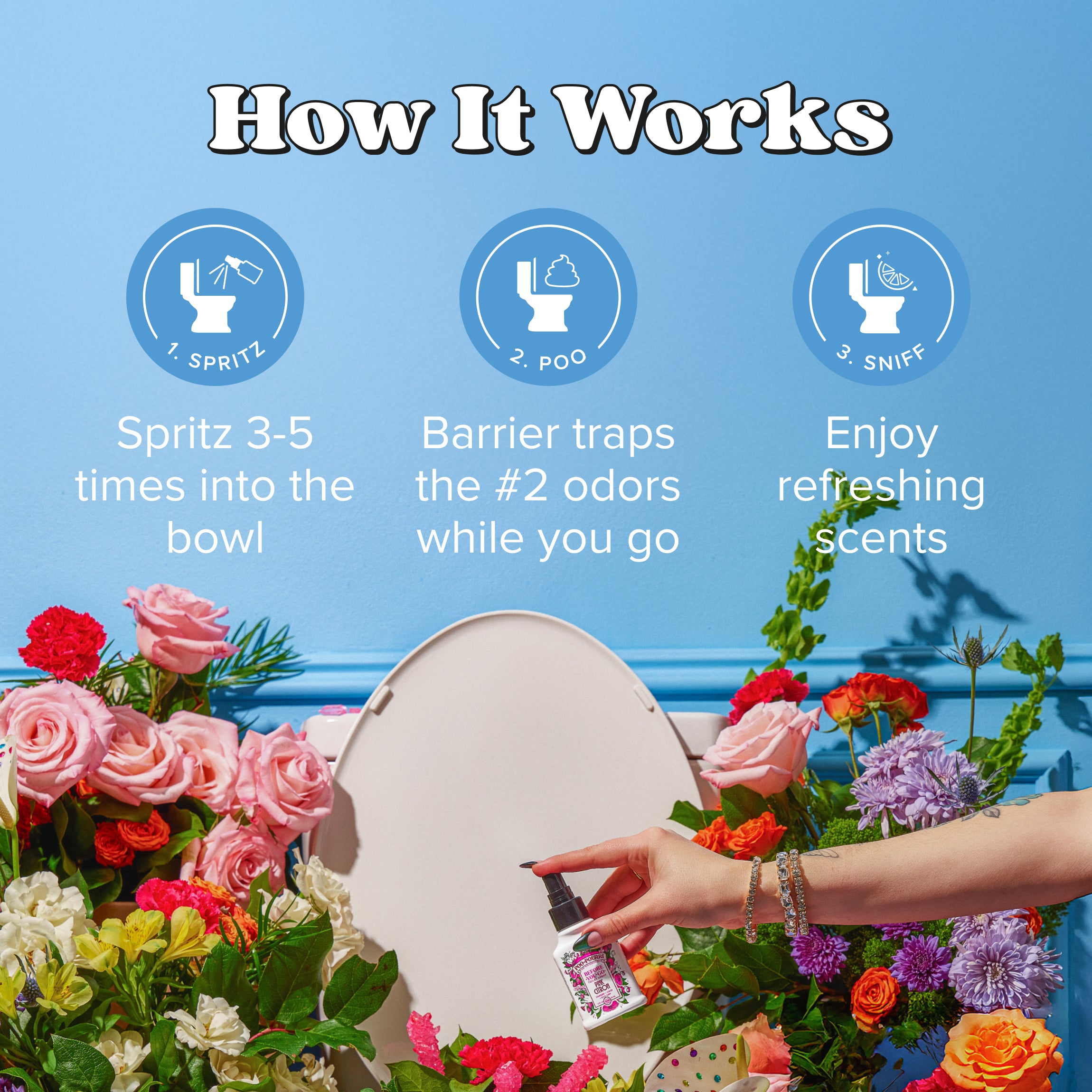 Pink Citron - Poo~Pourri Toilet Sprays - View 6