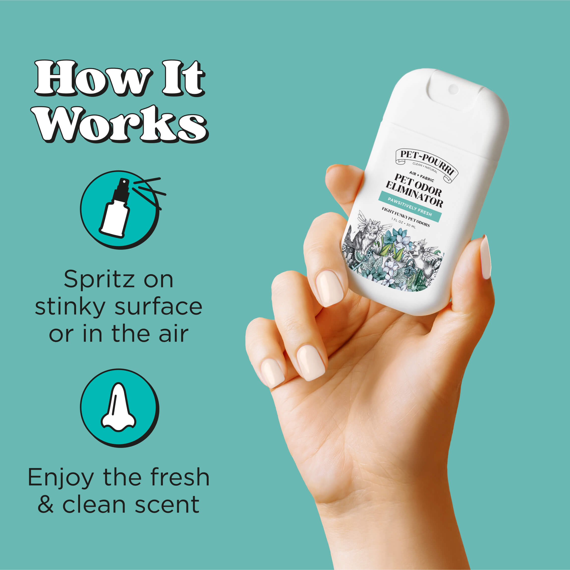 Pawsitively Fresh Pocket Sprayer - View 5
