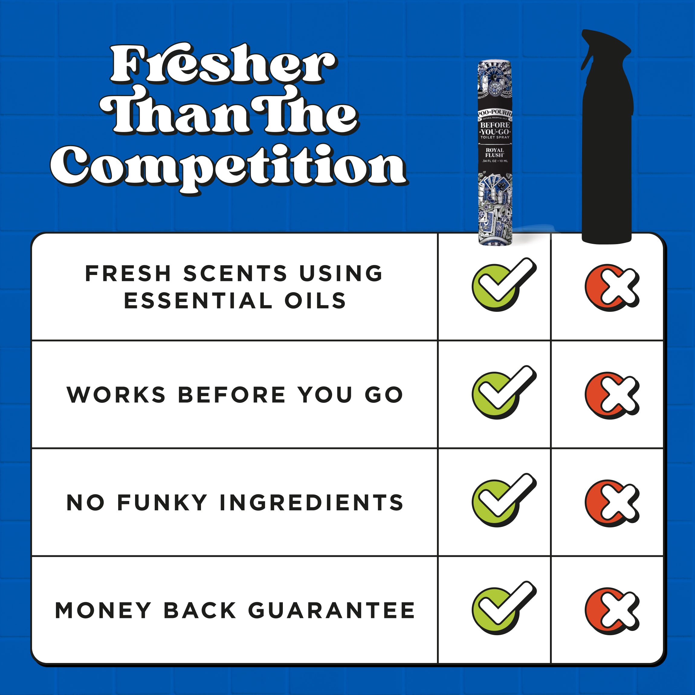 Royal Flush - Poo~Pourri Toilet Spray - View 6