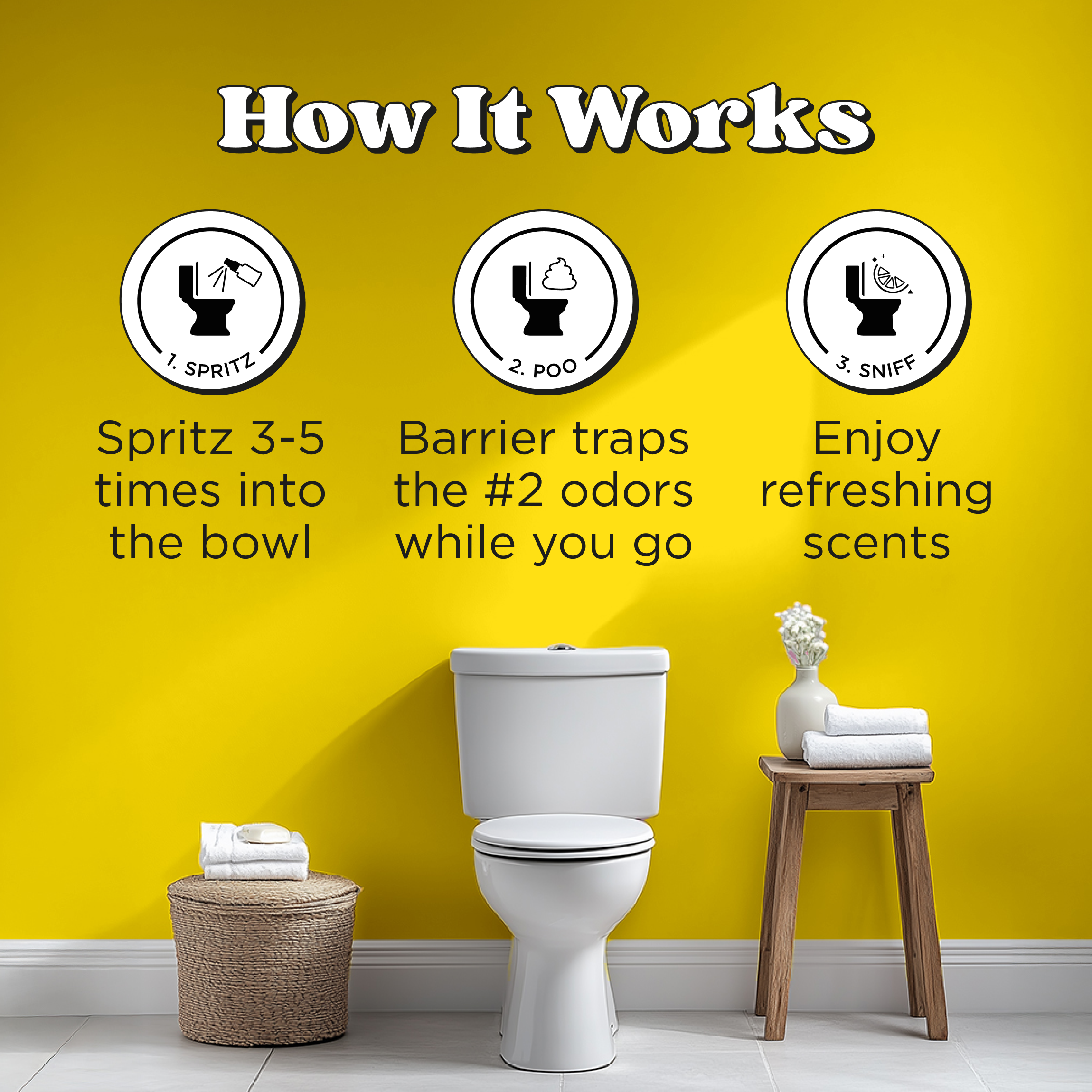 Original Citrus Pocket Sprayer - Poo~Pourri Toilet Spray - View 5